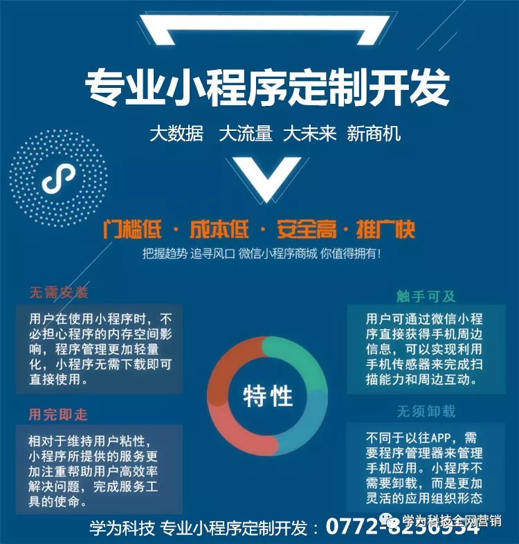 企业管理系统开发风起云涌：信息化管理新趋势